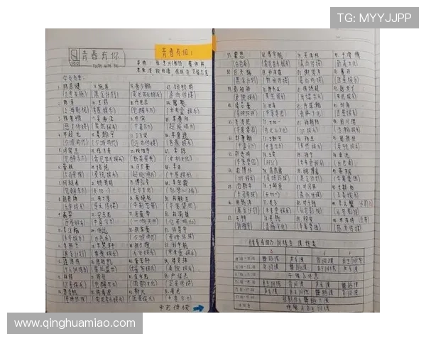 17 閲戦璺戯紒楂樺瘑浣撴搷闃熺渷璧涗笁杩炲啝鍒涚邯褰曪紒 17 閲戦璺戯紒楂樺瘑浣撴搷闃熺渷璧涗笁杩炲啝鍒涚邯褰曪紒